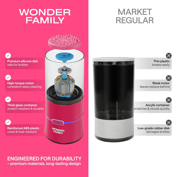 Premium Electric Makeup Brush Cleaner Machine 3-In-1 – Automatic Washer & Dryer for Makeup Brushes, Sponges & Beauty Tools – with Holder Stand