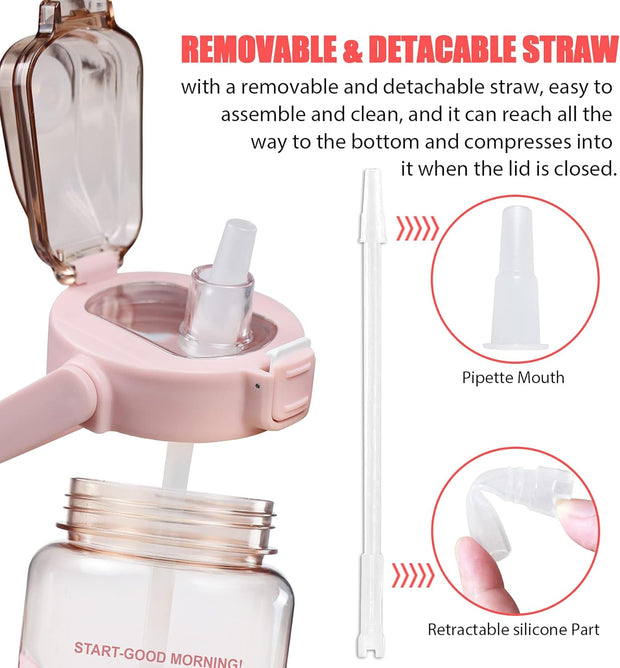 Chokoter Motivational Water Bottle