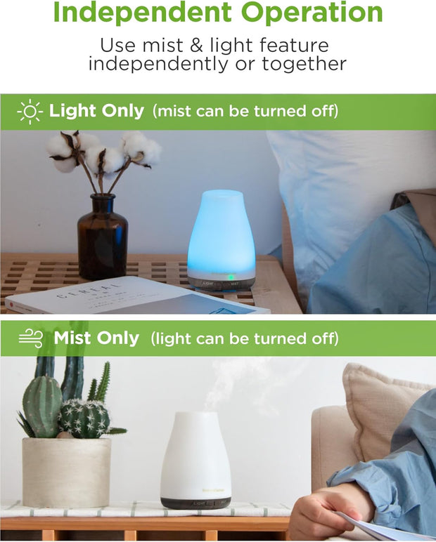 Relaxing Aroma Diffuser