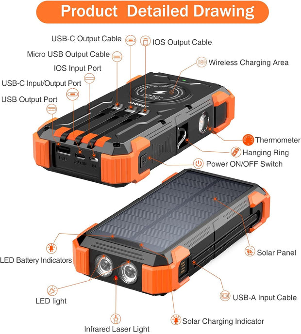 Powerful Solar Charger Bank
