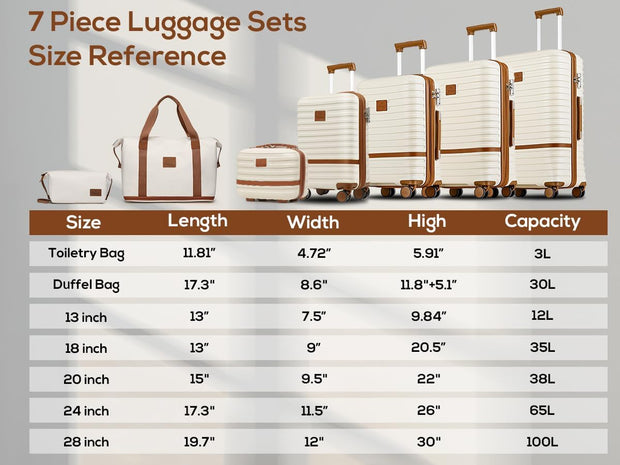Joyway Glide Luggage Set