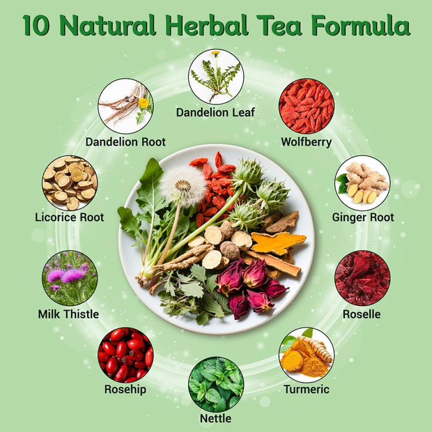 Herbal Liver Cleansing Tea