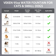 Veken Stainless Pet Water Fountain