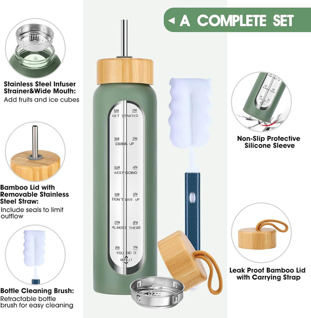 Motivational Glass Water Bottle