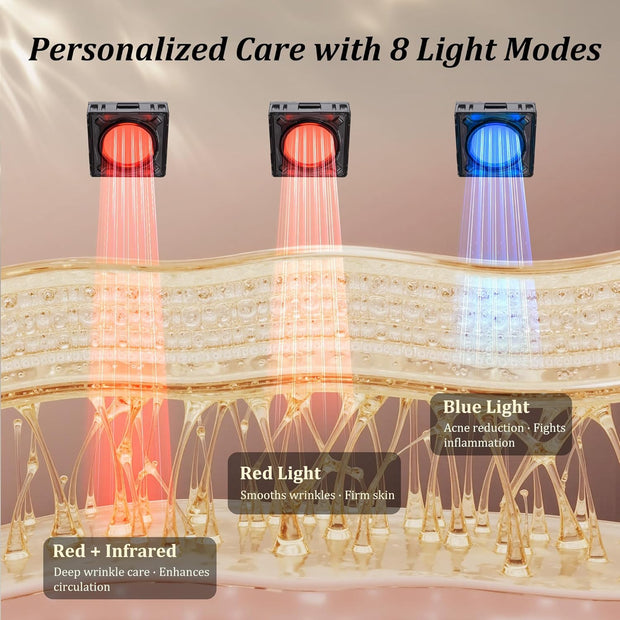 Radiant Glow Therapy Mask