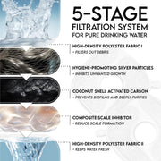 Veken Stainless Pet Water Fountain