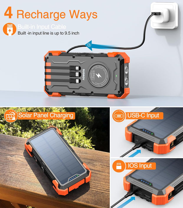 Powerful Solar Charger Bank