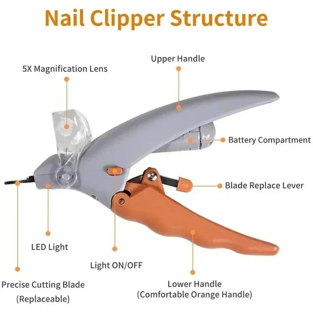 BrightPaw LED Nail Clippers