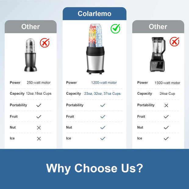 Smoothie Power Blender